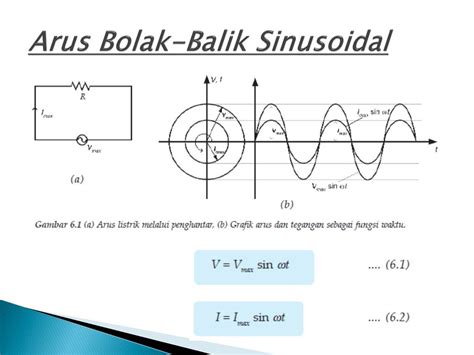 PPT - RANGKAIAN LISTRIK ARUS BOLAK-BALIK PowerPoint Presentation, free download - ID:3952781