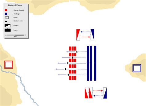 The Battle of Zama - Elephant Charge (Illustration) - Ancient History Encyclopedia