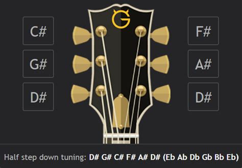 Half step down tuning | Wiki @ Ultimate-Guitar.com