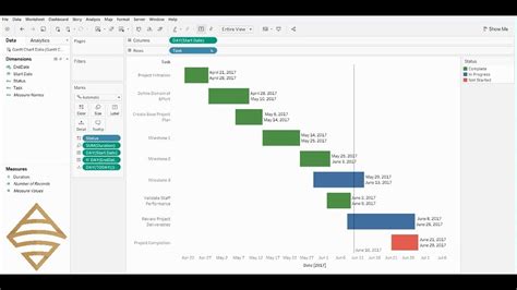 Create a Gantt Chart in Tableau - YouTube