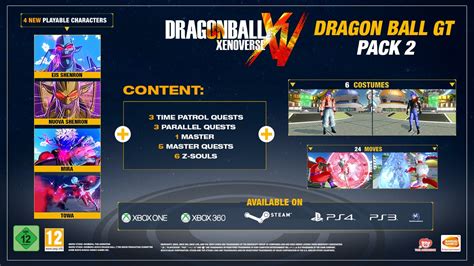 Second DLC Pack Announced For Dragon Ball Xenoverse | XboxAchievements.com