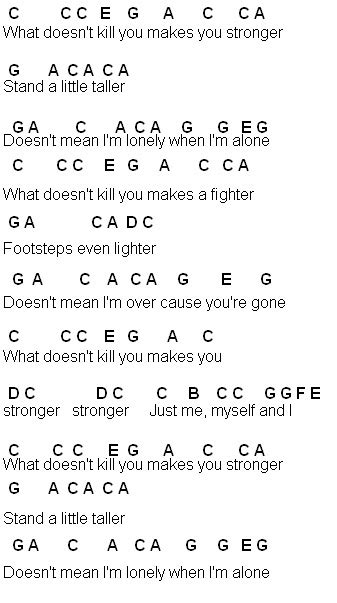 Flute Sheet Music: What Doesn't Kill You (Stronger)