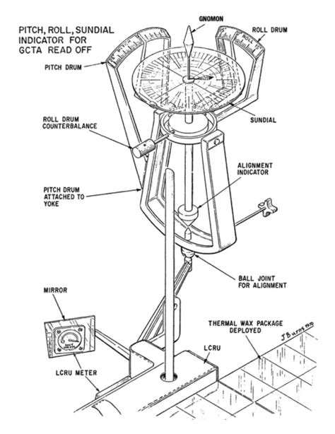 APOLLO 11 ENGINEERING Concept Art Print Moon Mission Landing Pitch Roll NASA $7.99 - PicClick
