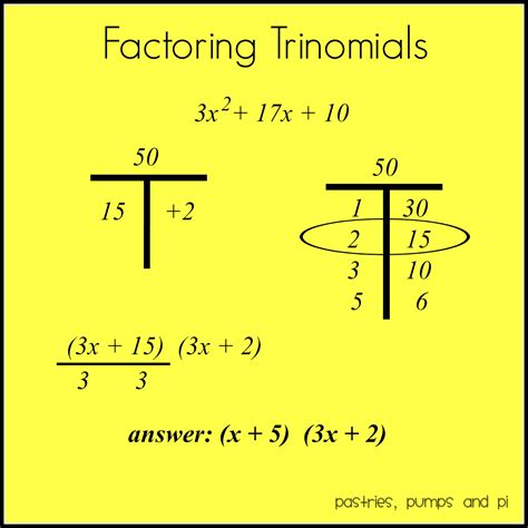 Factoring Trinomials Using Quadratic Formula