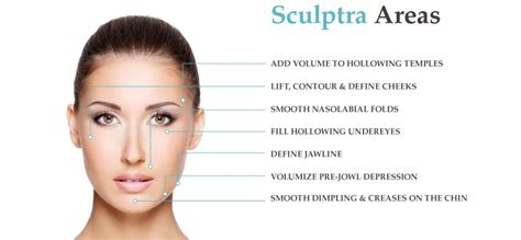 M'sia Sculptra Filler Injection (Anti Aging Collagen Stimulation)