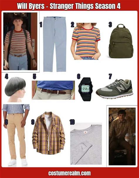 How To Dress Like Dress Like Will Byers From Season 4 Guide For Cosplay & Halloween