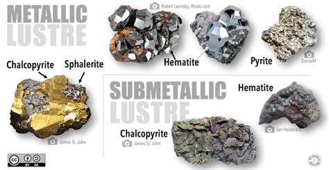 Physical Properties of Minerals – Laboratory Manual for Earth Science