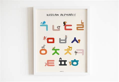 Korean Alphabet, Hangul Poster, Alphabet Poster, Hangul Printable ...