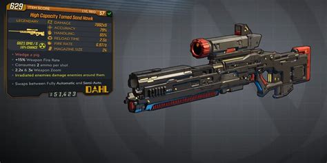 How to Get the Sand Hawk Legendary Sniper Rifle in Borderlands 3