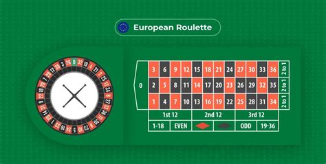 Roulette : Roulette Wheel Colors - Casino Range