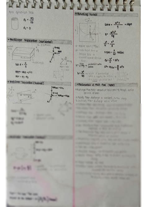 SOLUTION: cheat sheet hydraulics and geotechnical engineering - Studypool