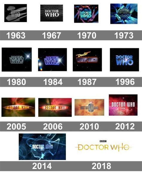 Doctor Who Logo and symbol, meaning, history, PNG, brand | Doctor who logo, Doctor who, Original ...