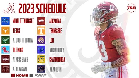 Touchdown Alabama on Twitter: "Predict Alabama's record this year 👀 ...