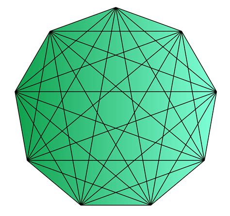 Decagon: Definition, Facts & Examples -Cuemath