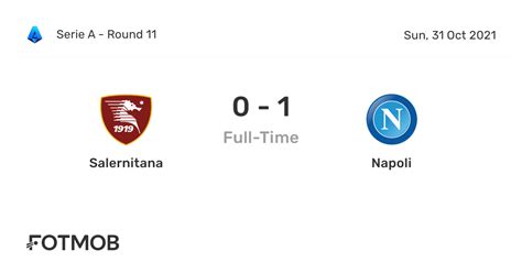 Salernitana vs Napoli - live score, predicted lineups and H2H stats.