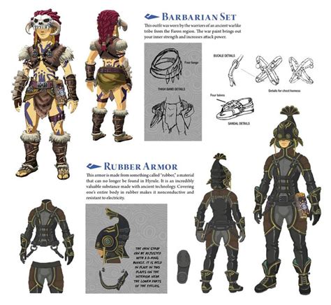 Link Barbarian Set & Rubber Armor Art - The Legend of Zelda: Breath of the Wild Art Gallery ...