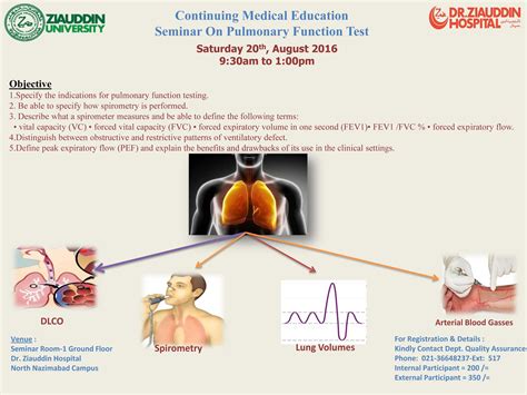 CME on "Pulmonary Function Test" - Dr. Ziauddin Hospital