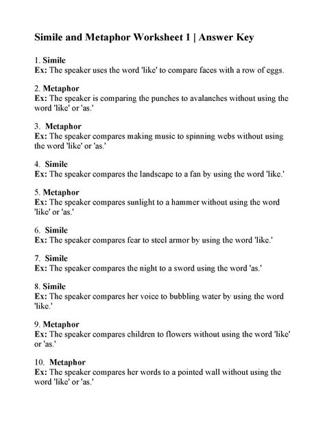 Simile Vs Metaphor Worksheets