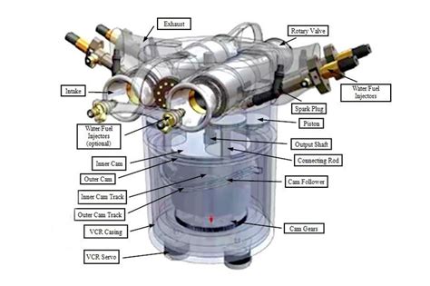 Video: One Of Three Existing Adams-Farwell Engines In The World - EngineLabs