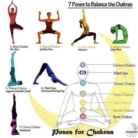 Restorative Yoga Poses For Solar Plexus Chakra | Yoga Poses