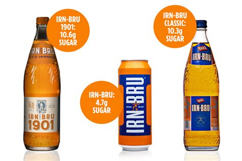 Irn-Bru fans STILL pining over axed pre-sugar tax recipe despite makers ...