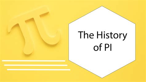 The History of Pi