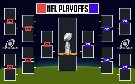 Nfl Printable Playoff Bracket