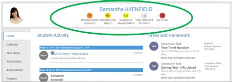 Term 1: Update 1 | Updates | Adelaide Botanic High School