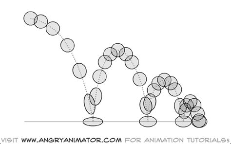 tutorial-1 : bouncing ball