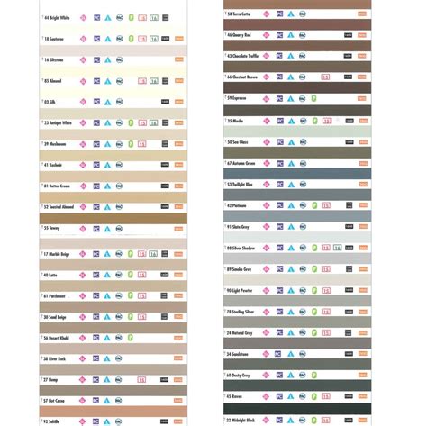 Laticrete Grout Chart | Laticrete grout, Grout, Epoxy grout