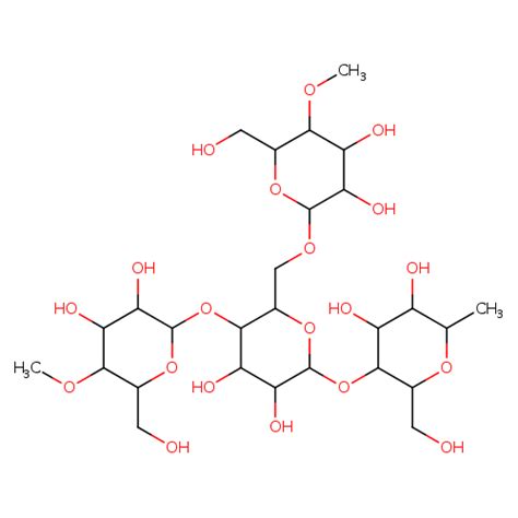 Corn Starch Structure