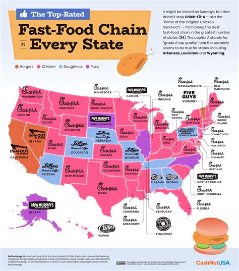 The best (and worst) rated fast-food chains across the United States ...