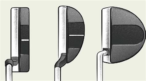 Putter Fitting: A Complete Guide