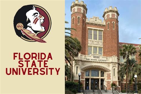 Top colleges in Florida: Florida State University - PHS News