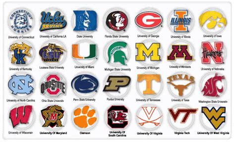 How Many Teams In College Baseball Playoffs - BaseBall Wall