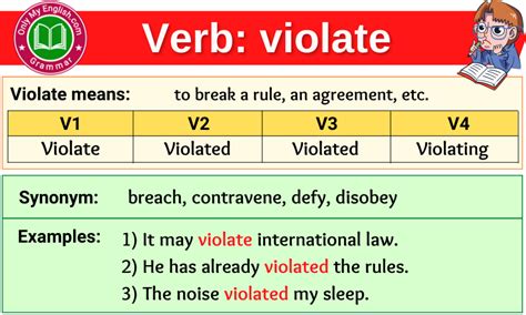 Violate Verb Forms - Past Tense, Past Participle & V1V2V3