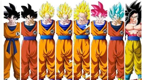 Aggregate 79+ anime saiyan - tndgroup.edu.vn