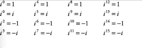 Introduction to imaginary numbers