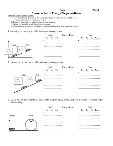 Conservation of Energy Diagrams-Notes