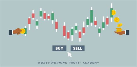 How to Make Money in the Stock Market | Money Morning