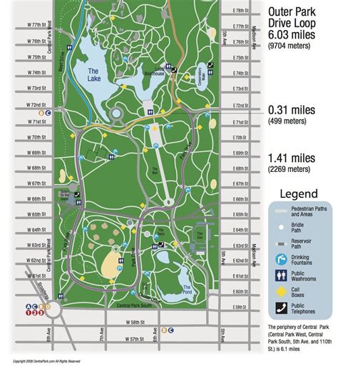 Central Park Running Map