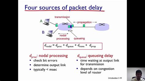 Network Delay - Transmission and Propagation Delay - YouTube