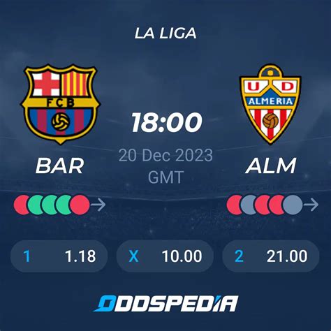 Barcelona vs Almeria» Predictions, Odds, Live Score & Stats