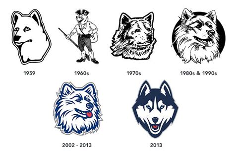 Uconn Women's Basketball Logo / Image result for uconn husky logo ...