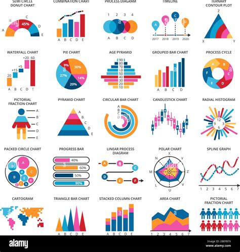 Graphiques de données métier. Graphiques financiers et marketing vectoriels. Illustration du ...