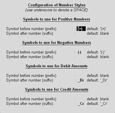 Numeric Symbols