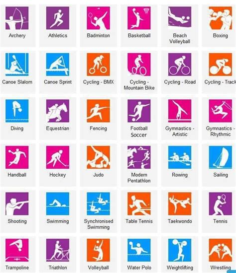 A list of sports with pictures learning English | English vocabulary ...