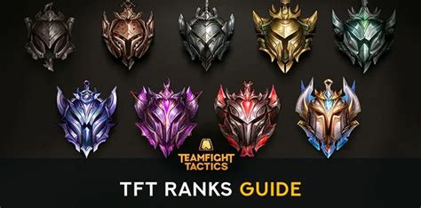 Teamfight Tactics TFT Ranking System Explained 2024