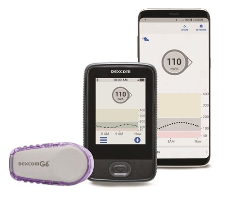 Dexcom G6® CGM System | CCS Medical