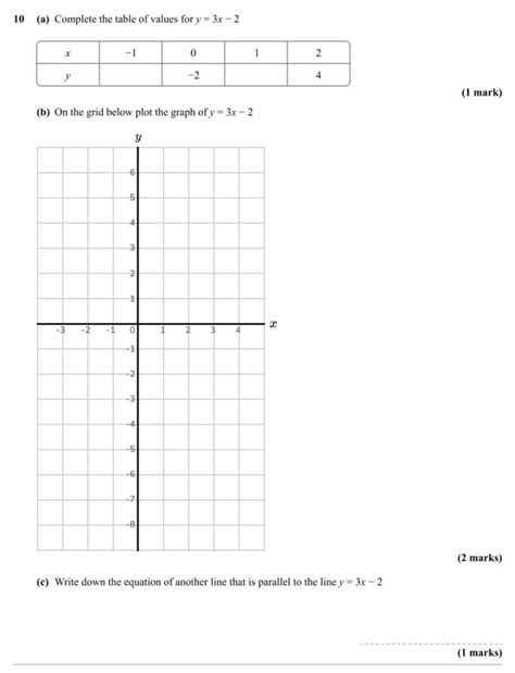 Year 8 Maths Test With Answers And A Mark Scheme [FREE]